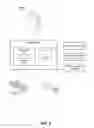 Fig. 11 - System and method for facilitating payment for a third party's application subscription