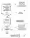 Fig. 01 - Mobile banking system and method