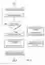 Fig. 03 - Mobile banking system and method