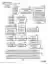 Fig. 10 - Mobile banking system and method