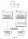 Fig. 18 - Mobile banking system and method