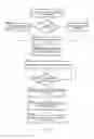 Fig. 02 - METHOD FOR COLLECTING AND PROCESSING ELECTRONIC DONATIONS FROM AN FINANCIAL ACCOUNT