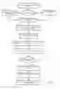 Fig. 03 - METHOD FOR COLLECTING AND PROCESSING ELECTRONIC DONATIONS FROM AN FINANCIAL ACCOUNT