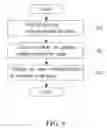 Fig. 09 - IMAGE FORMING SYSTEM AND CHARGING MANAGEMENT METHOD