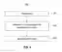 Fig. 05 - Dynamic Payment Mechanism Recommendation Generator