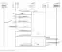 Fig. 01 - Online mobile payment system and method using authentication codes