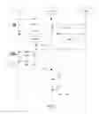 Fig. 03 - Method for processing a transaction from a communication terminal