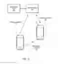 Fig. 02 - COMMUNICATING AUTHENTICATION INFORMATION BETWEEN MOBILE DEVICES