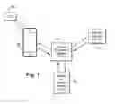 Fig. 02 - Activation and assigning value to gift cards using RFID