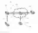 Fig. 01 - Methods, systems, networks, and media for transferring data streams through vibration to haptic devices