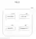Fig. 07 - System and method for end-to-end key management