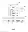 Fig. 03 - System and method for preventing multiple refunds and chargebacks