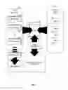 Fig. 02 - CUSTOMER JOURNEY OPTIMIZED PRE-FETCHING