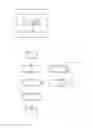Fig. 02 - Vehicle Maintenance Tool and Complaining Method Thereof