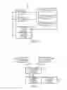 Fig. 03 - Commerce System and Method of Controlling the Commerce System by Generating Individualized Discounted Offers to Consumers