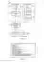 Fig. 04 - Commerce System and Method of Controlling the Commerce System by Generating Individualized Discounted Offers to Consumers