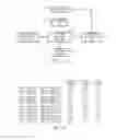 Fig. 08 - Commerce System and Method of Controlling the Commerce System by Generating Individualized Discounted Offers to Consumers