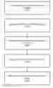 Fig. 01 - VECTOR-BASED CHARACTERIZATIONS OF PRODUCTS AND INDIVIDUALS WITH RESPECT TO SELECTING ITEMS FOR STORE LOCATIONS
