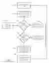 Fig. 03 - VECTOR-BASED CHARACTERIZATIONS OF PRODUCTS AND INDIVIDUALS WITH RESPECT TO SELECTING ITEMS FOR STORE LOCATIONS