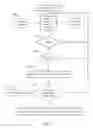 Fig. 05 - VECTOR-BASED CHARACTERIZATIONS OF PRODUCTS AND INDIVIDUALS WITH RESPECT TO SELECTING ITEMS FOR STORE LOCATIONS