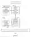 Fig. 12 - VECTOR-BASED CHARACTERIZATIONS OF PRODUCTS AND INDIVIDUALS WITH RESPECT TO SELECTING ITEMS FOR STORE LOCATIONS