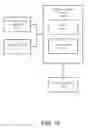 Fig. 17 - VECTOR-BASED CHARACTERIZATIONS OF PRODUCTS AND INDIVIDUALS WITH RESPECT TO SELECTING ITEMS FOR STORE LOCATIONS