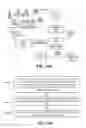 Fig. 09 - Crowd-based personalized recommendations of food using measurements of affective response