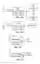 Fig. 13 - Crowd-based personalized recommendations of food using measurements of affective response