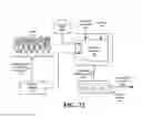 Fig. 17 - Crowd-based personalized recommendations of food using measurements of affective response