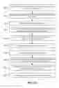 Fig. 18 - Crowd-based personalized recommendations of food using measurements of affective response