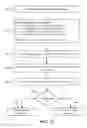 Fig. 26 - Crowd-based personalized recommendations of food using measurements of affective response