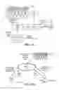 Fig. 40 - Crowd-based personalized recommendations of food using measurements of affective response