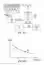 Fig. 44 - Crowd-based personalized recommendations of food using measurements of affective response