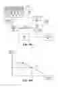 Fig. 47 - Crowd-based personalized recommendations of food using measurements of affective response
