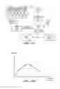 Fig. 50 - Crowd-based personalized recommendations of food using measurements of affective response