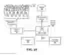 Fig. 56 - Crowd-based personalized recommendations of food using measurements of affective response