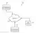 Fig. 01 - SYSTEM AND METHOD FOR PROVIDING SOCIAL MEDIA MARKETING PERFORMANCE AND FEEDBACK