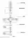 Fig. 03 - SYSTEM AND METHOD FOR PROVIDING SOCIAL MEDIA MARKETING PERFORMANCE AND FEEDBACK