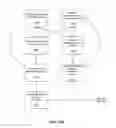 Fig. 14 - System and method for targeted marketing and consumer resource management