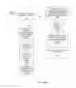 Fig. 15 - System and method for targeted marketing and consumer resource management