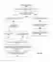 Fig. 21 - System and method for targeted marketing and consumer resource management