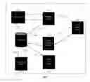 Fig. 03 - SYSTEMS AND METHODS FOR EVALUATING EFFECTIVENESS OF OUTDOOR OR INDOOR ADVERTISEMENTS