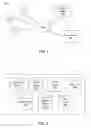 Fig. 02 - PREDICTING PERFORMANCE OF CONTENT ITEMS PRESENTED TO USERS OF AN ONLINE SYSTEM BASED ON CONTEXTS IN WHICH THE CONTENT ITEMS ARE PRESENTED TO THE USERS