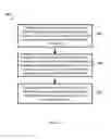Fig. 05 - Graph-based compression of data records