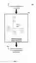 Fig. 08 - Associating taste with consumable records