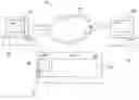Fig. 01 - Method and system for embedding a portable and customizable incentive application on a website