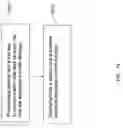 Fig. 20 - Method and system for embedding a portable and customizable incentive application on a website