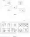 Fig. 02 - DETERMINING AN EFFICIENT BID AMOUNT FOR EACH IMPRESSION OPPORTUNITY FOR A CONTENT ITEM TO BE PRESENTED TO A VIEWING USER OF AN ONLINE SYSTEM