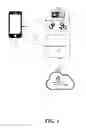 Fig. 02 - Smart application rating