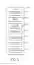 Fig. 04 - Smart application rating